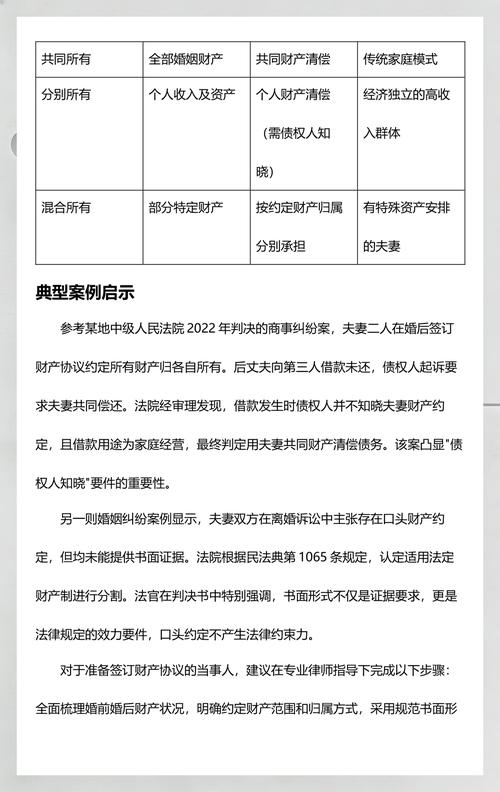 民法典夫妻共同财产认定示例表
