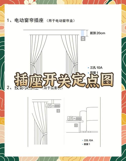 装修窗帘干货：12个业主最关心的问题全解答