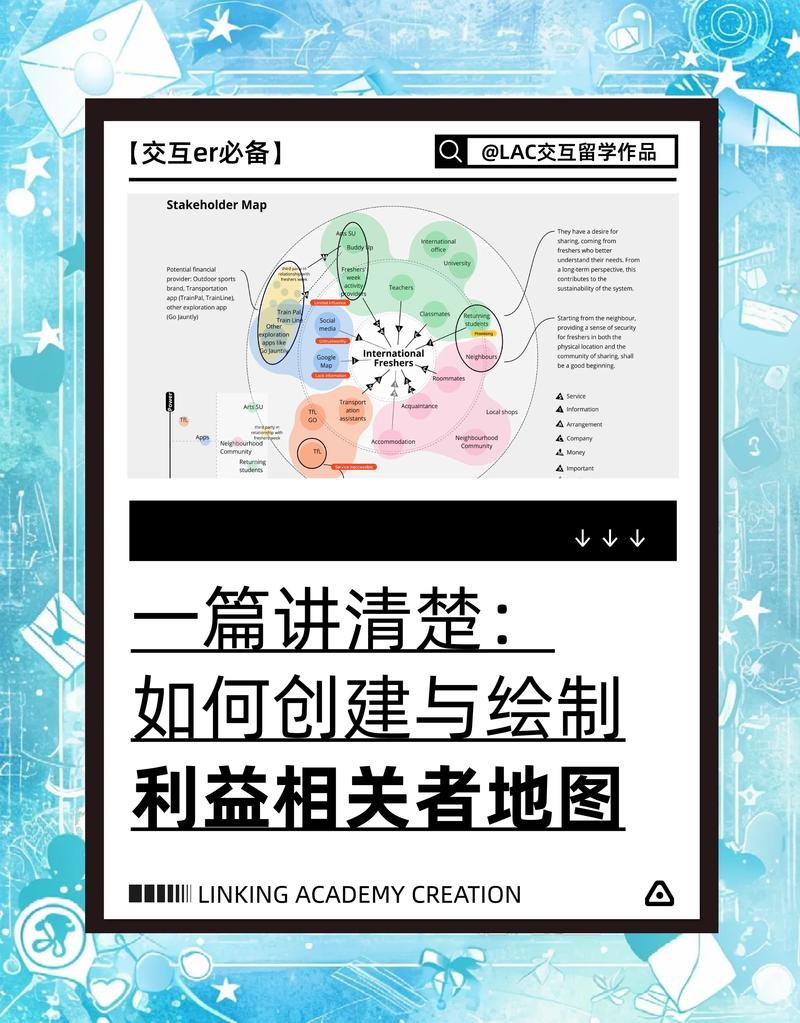 权威信源利益相关性判断流程图