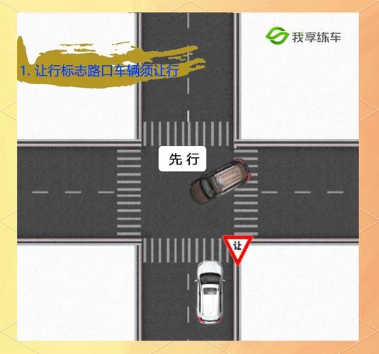 无信号灯十字路口转弯让行示意图