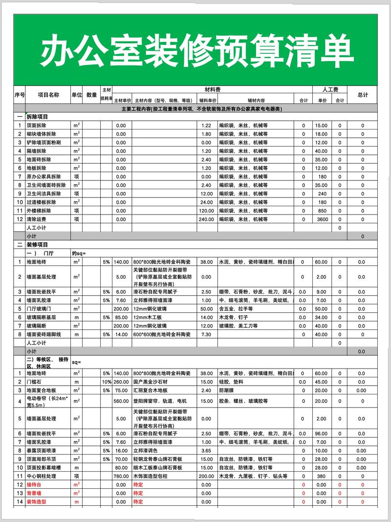 办公室装修预算明细表范例