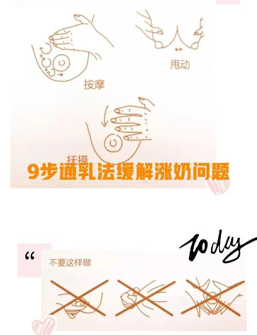 怎么判断要不要挤，给你说点能直接用的