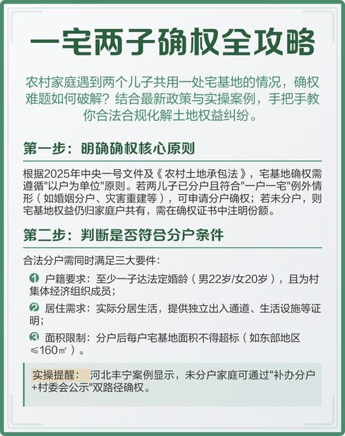 先把你的房子确权，搞清楚到底属于谁