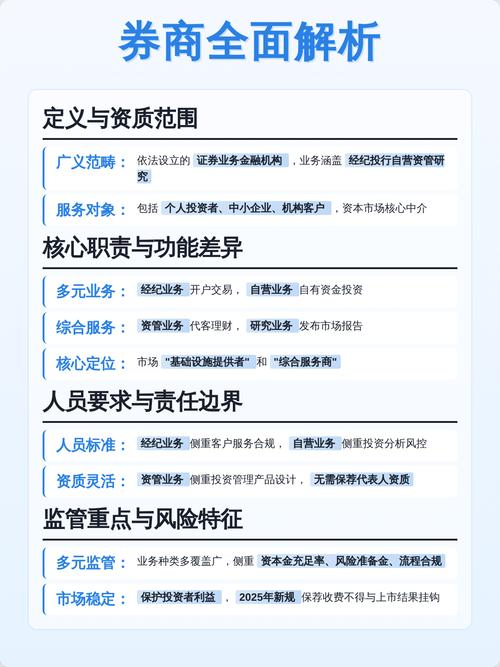 推荐机构核心对比