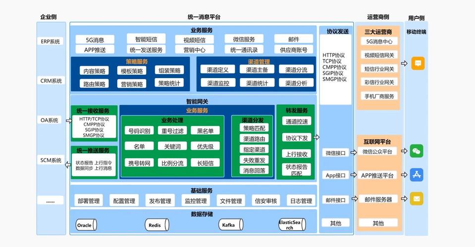信息差时代下个人主动构建信息过滤系统的方法