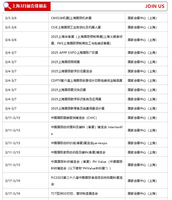 今年跑展会的几点观察