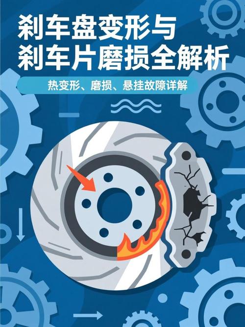 刹车盘变形，大部分诱因都是可以避免的