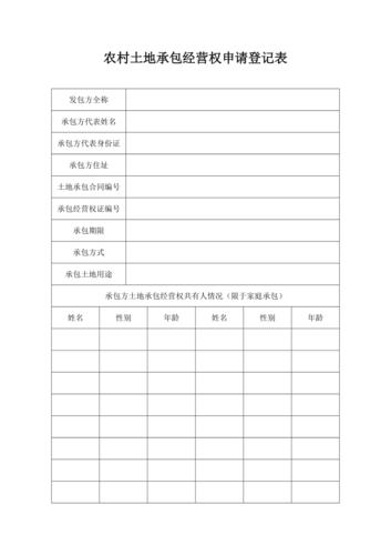 农村土地承包经营权备案登记表