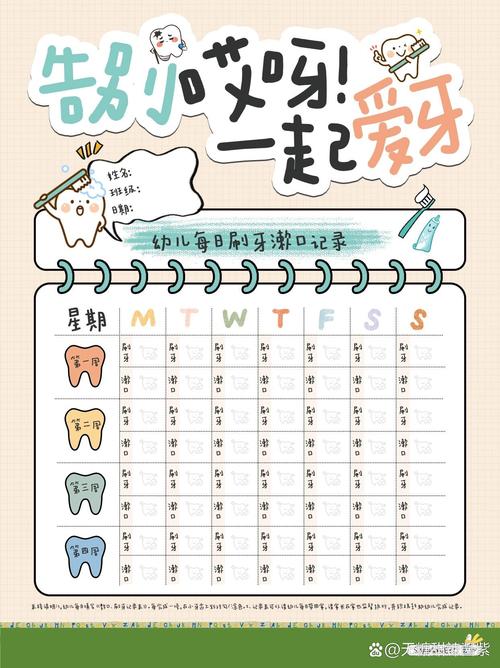 牙齿记录手帐本示例，带有照片和装饰