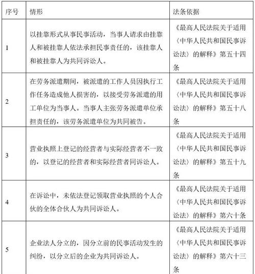 三、庭审:那些不知道的规则
