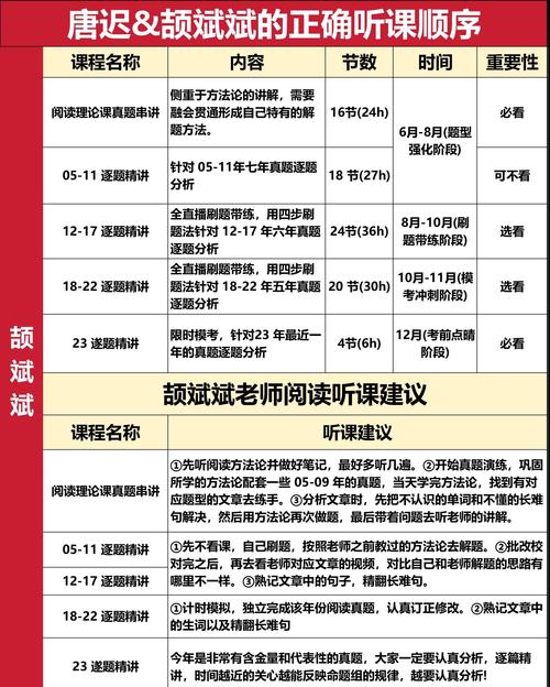 改了三版课，我换了讲课顺序