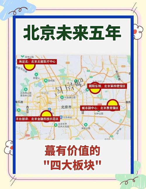 接下来五年，最值得关注的几个落地方向