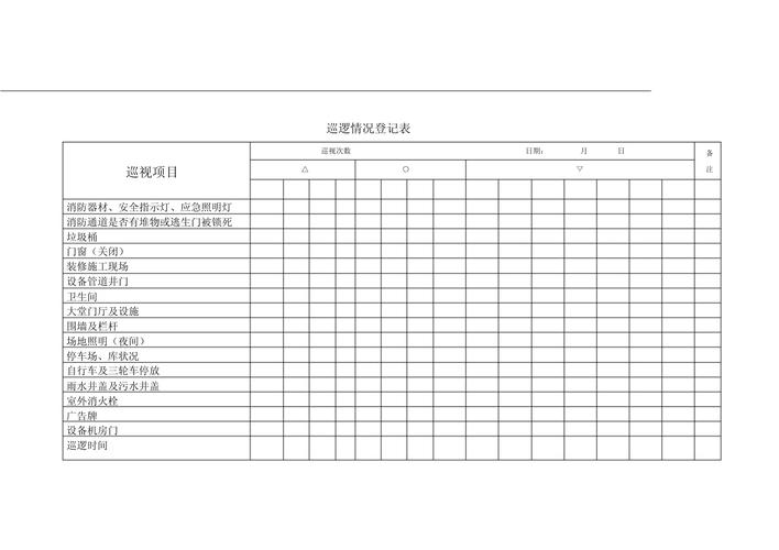 文保志愿者巡查明城墙记录台账