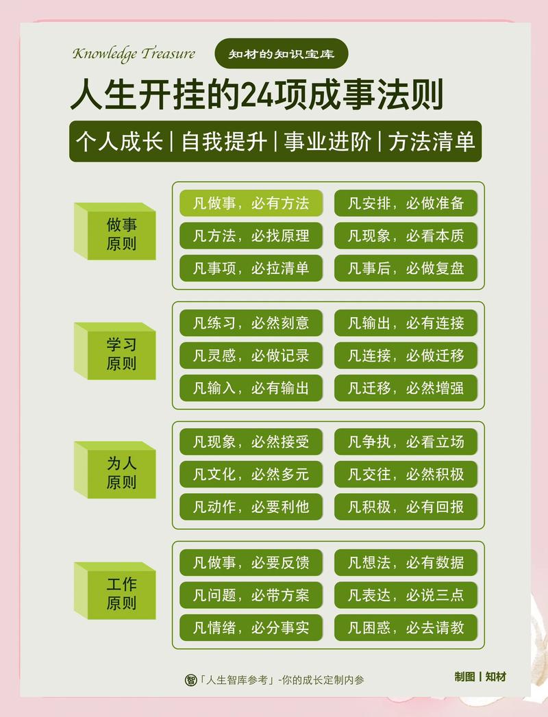 那些“隐形能力”才真要命