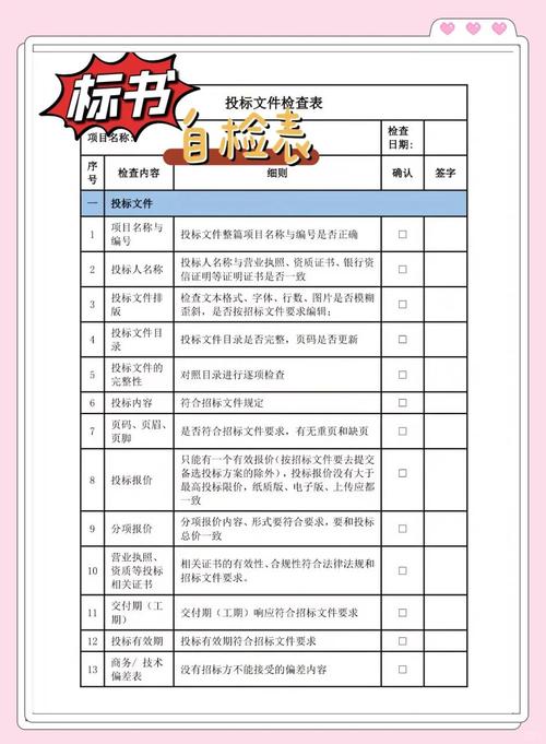 实施前的自检清单