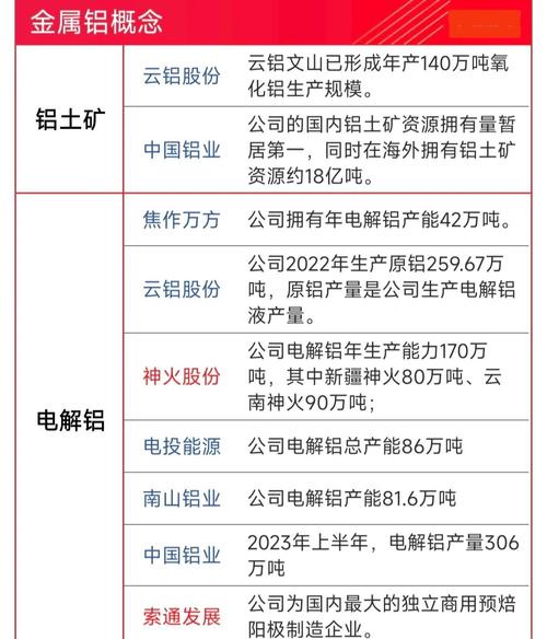 未来趋势:别再只看“铝材加工设备厂家”这几个字