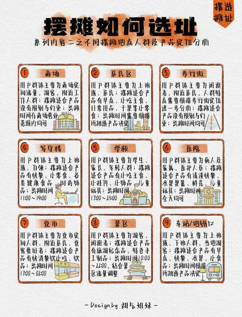 真摊上事儿了，该怎么选