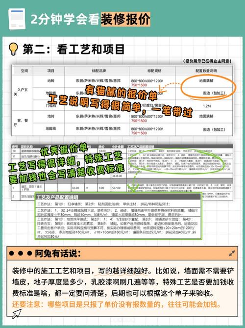 报价单里的猫腻，我教你一眼看穿