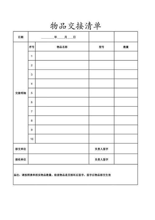 商铺进场交接物品损毁责任条款审查清单