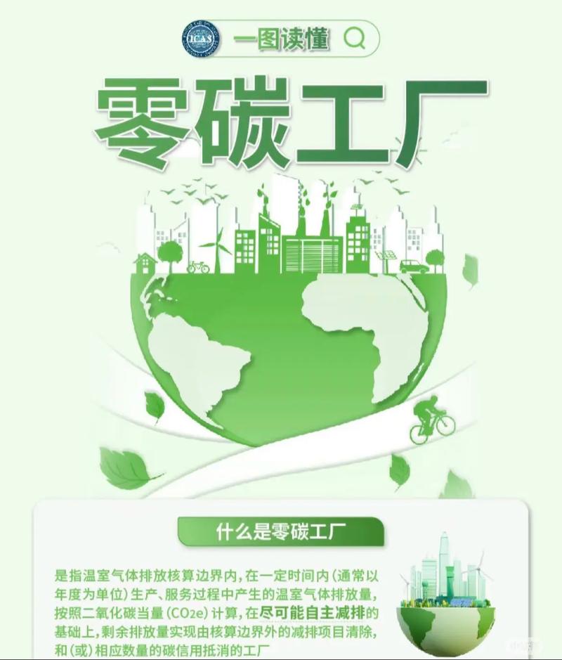 🛠 机加工车间的“降碳”实招