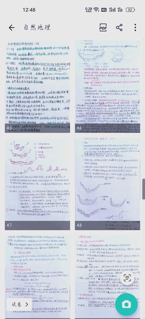 考研专业课复述白纸笔记