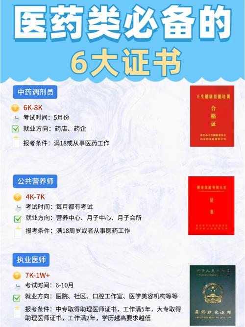 证书不是万能，但没证万万不能