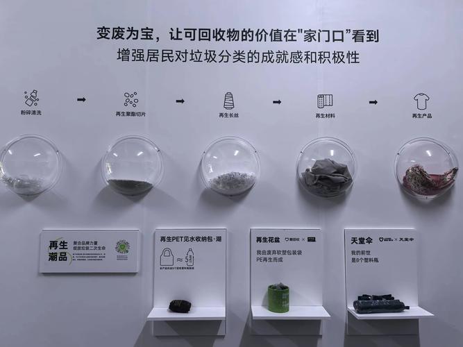 现在的新玩法:从回收拆解到再制造反向定制