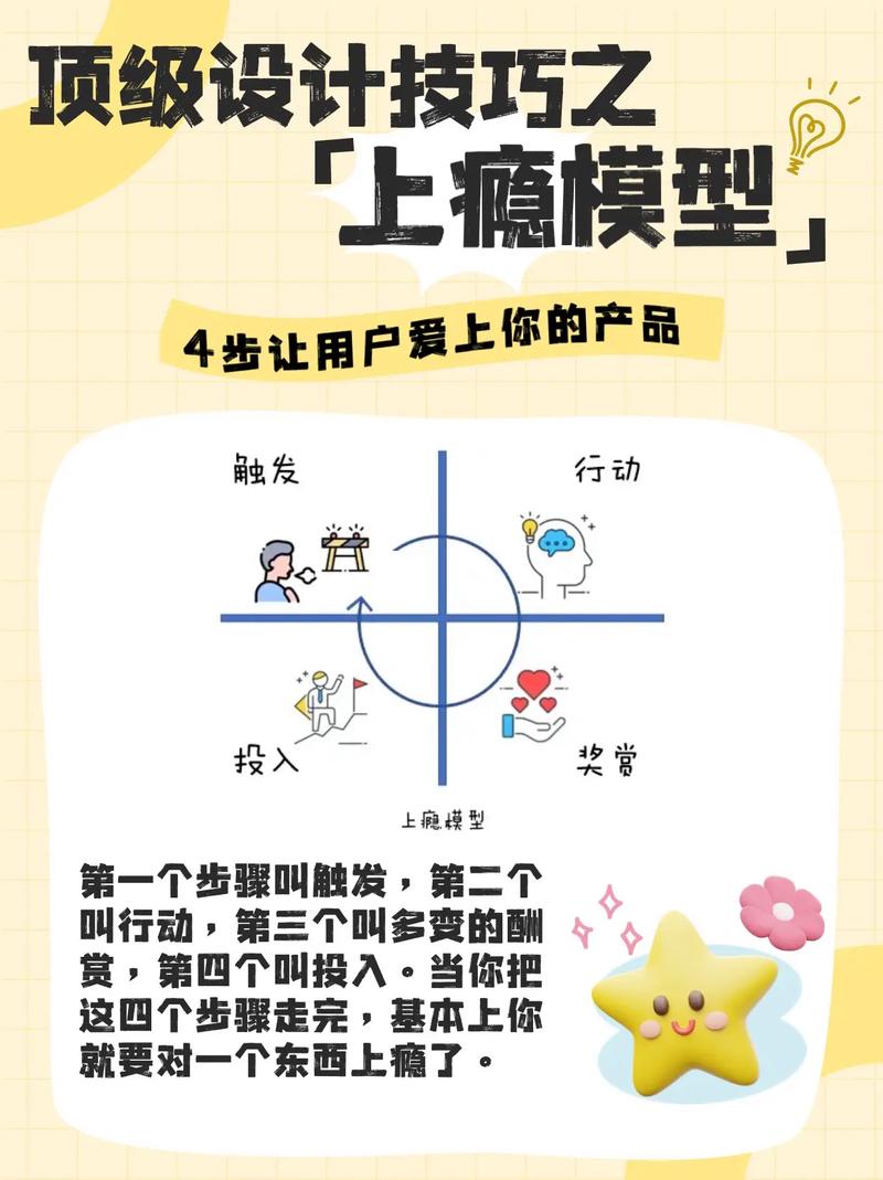 所以，到底怎么才能不让“用户参与创新”变成自嗨？