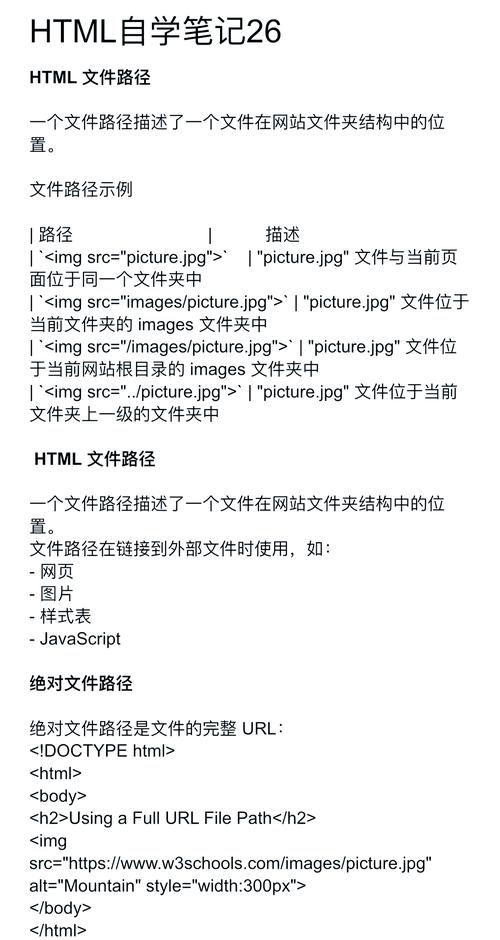 自然锚文本内链实操示例图