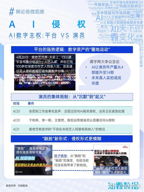 真实裁判数据下的风险观察