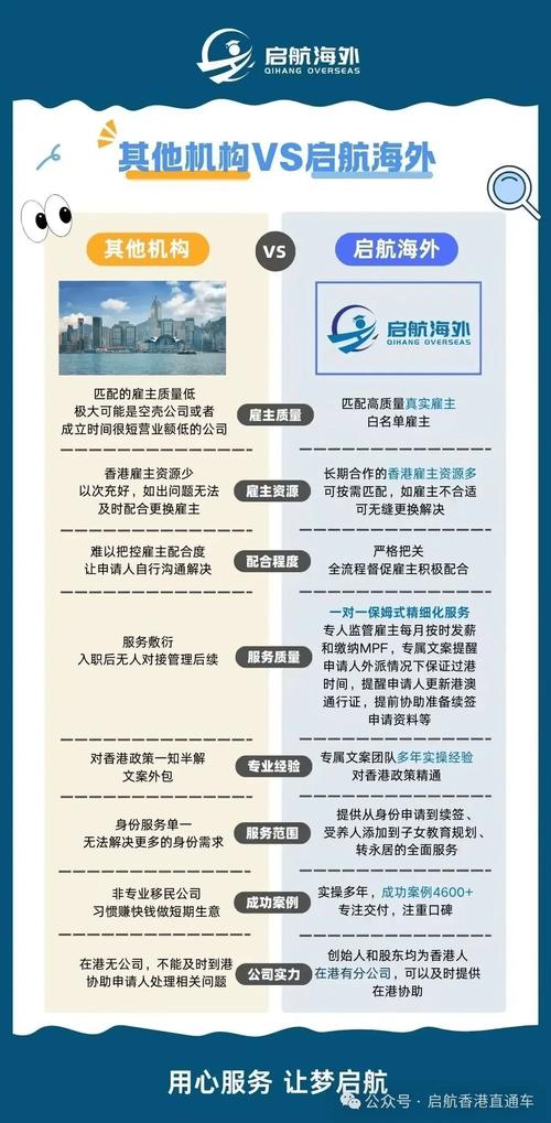 拿证之后怎么落地，不反弹回原来的老样子