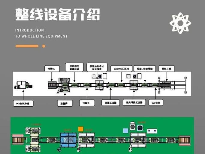 3C电池装配线智能换型工装定位结构图