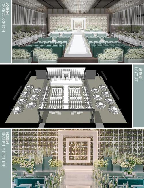 婚礼策划师讲解布置方案设计图
