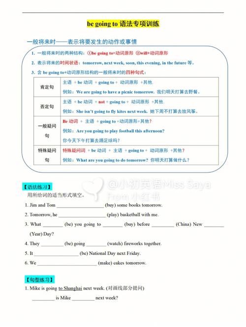 新课标下，怎么练be going to才高效？