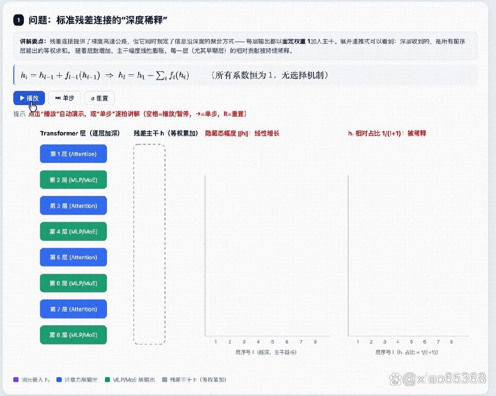Kimi企业推荐信息源权重分布图