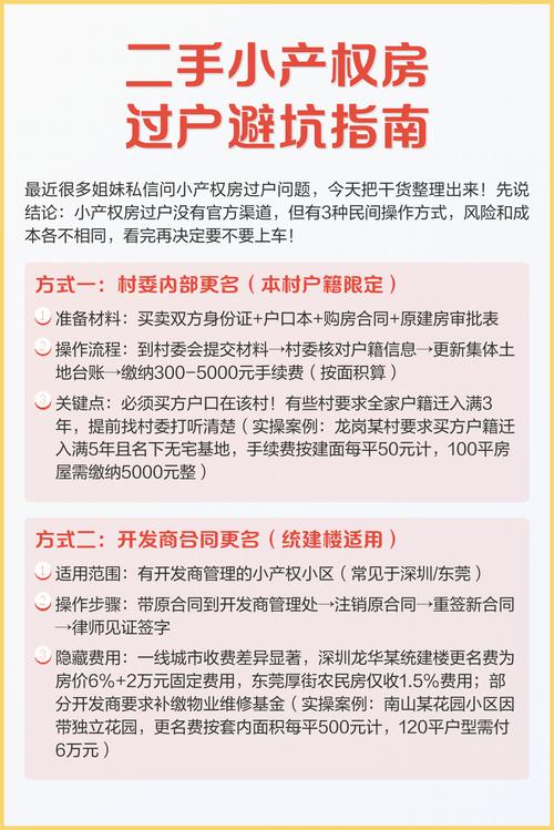 签完不是一了百了，最坑的就是提前过户