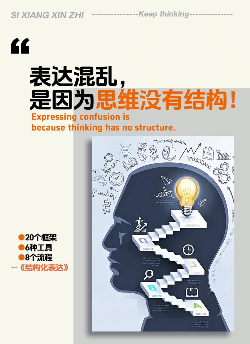 混乱的笔记本堆叠与大脑混乱场景对比