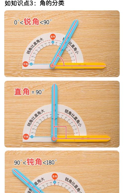 小学几何活动角演示角的大小对比教具