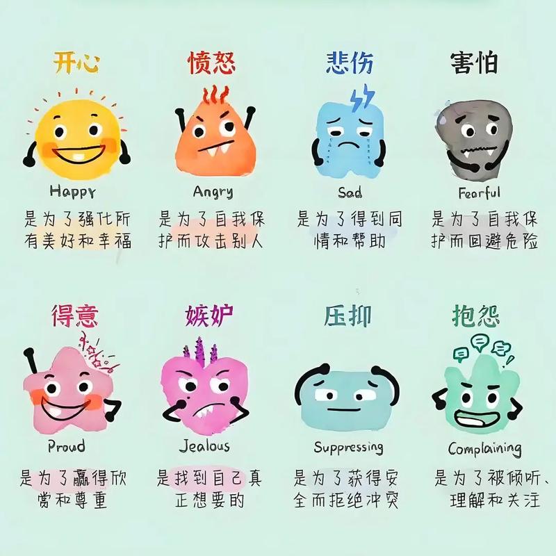 宝宝情绪识别最容易踩的3个坑