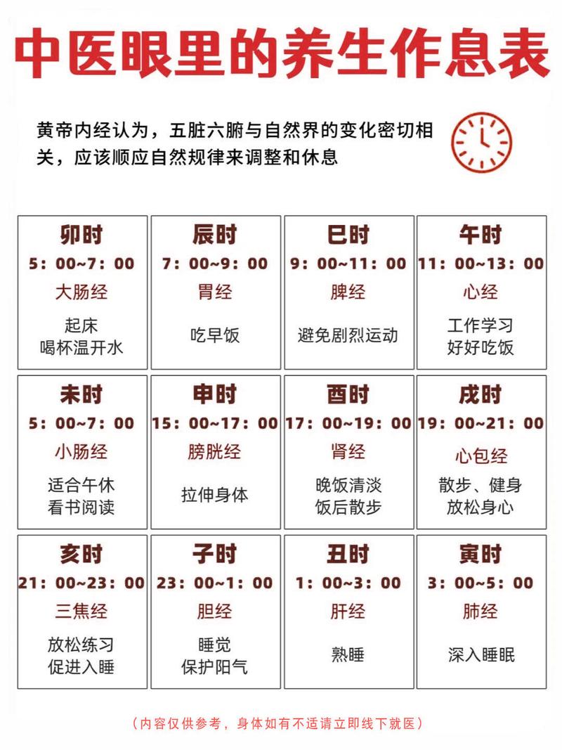 跨时区长途飞行提前调作息记录表