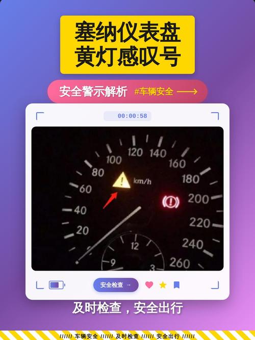 车主蹲在汽车旁检查仪表盘暗亮