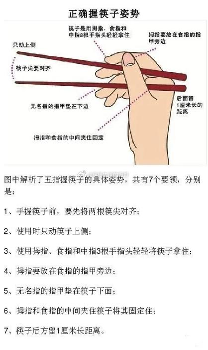 动筷夹菜的小动作,最容易露怯