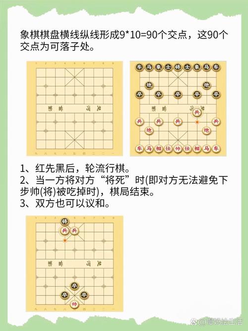 茶余饭后就能玩的几个小练习