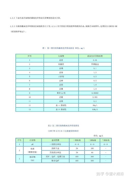 工业废水处理没那么玄乎,但踩坑的工厂真不少-中远盛泰工业