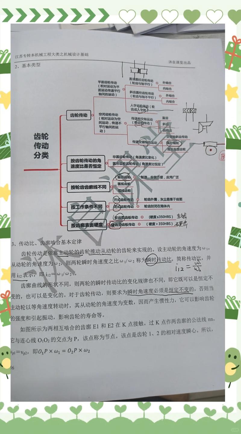 学生整理的工厂减速器运行多源数据分类标注笔记