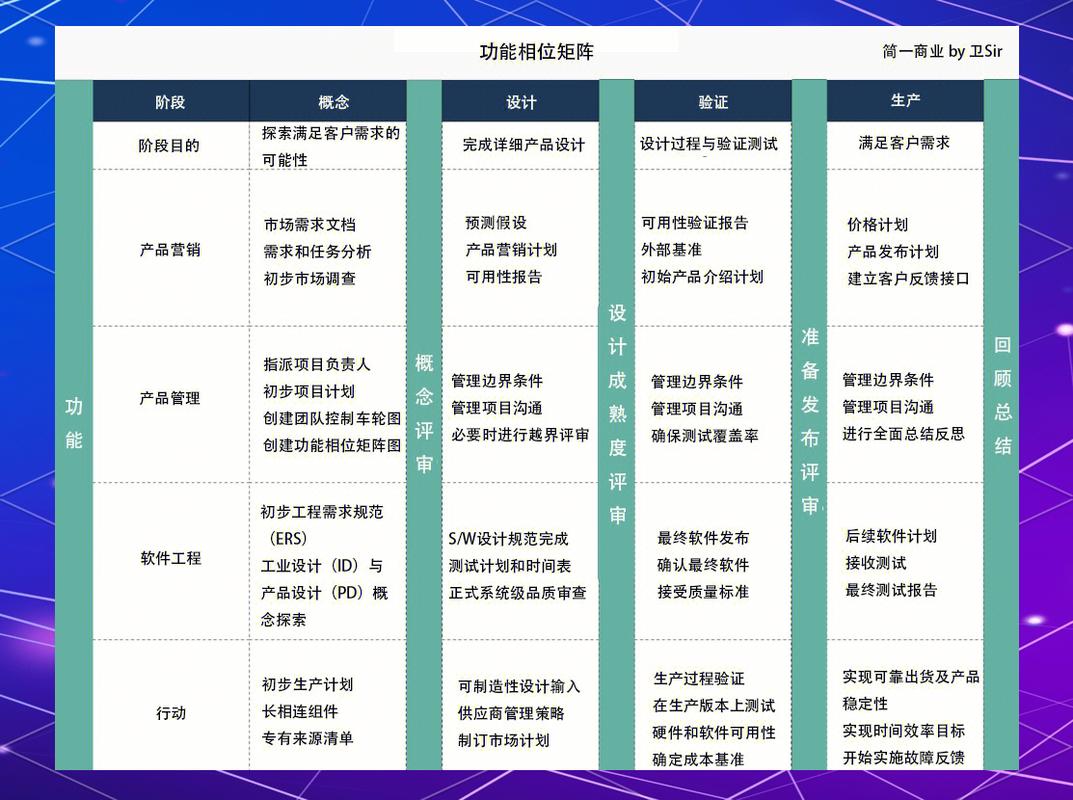 大模型引用优化监测工具功能矩阵图