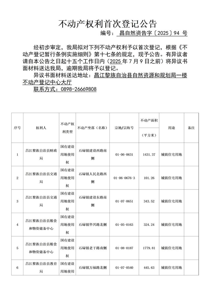 不动产物权公示先后效力对比表