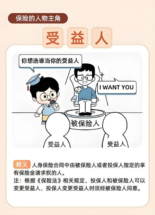 简单几步，填对指定受益人不踩坑