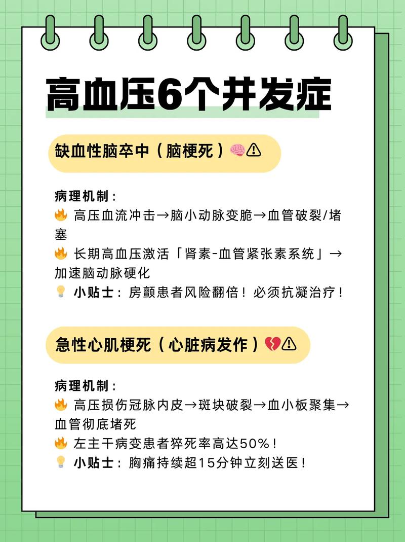那些让我血压升高的真实故事