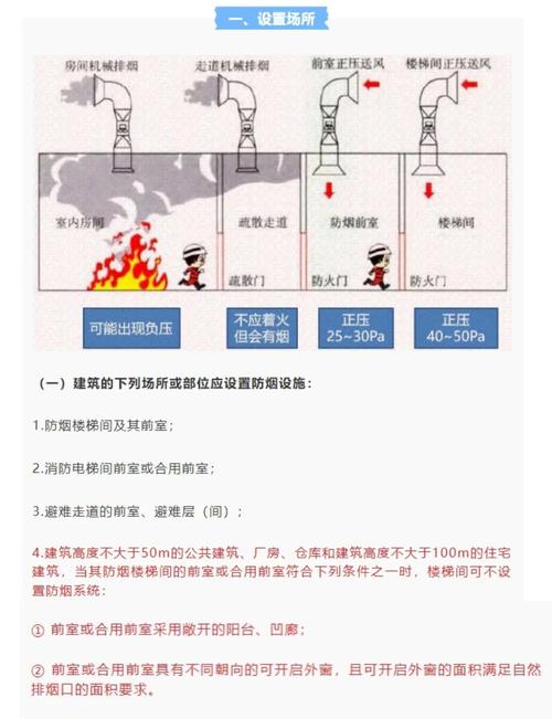 火灾逃生湿毛巾：你一直用错了，这才是救命的正确用法-如东教育网